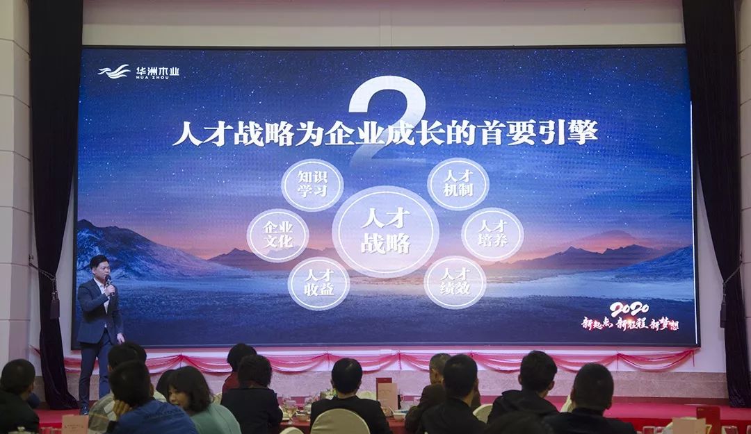 “新起點，新征程，新夢想”2020年華坊洲年會圓滿落幕(圖9)