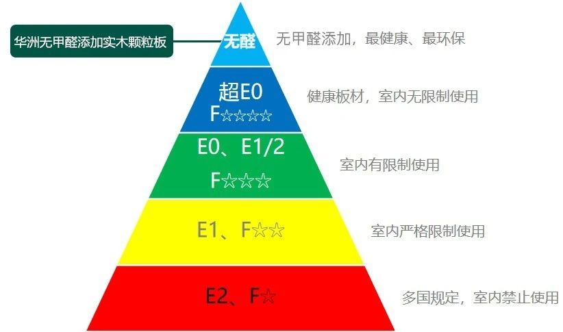疫情當(dāng)下，更要把家打造成健康的堡壘(圖8)