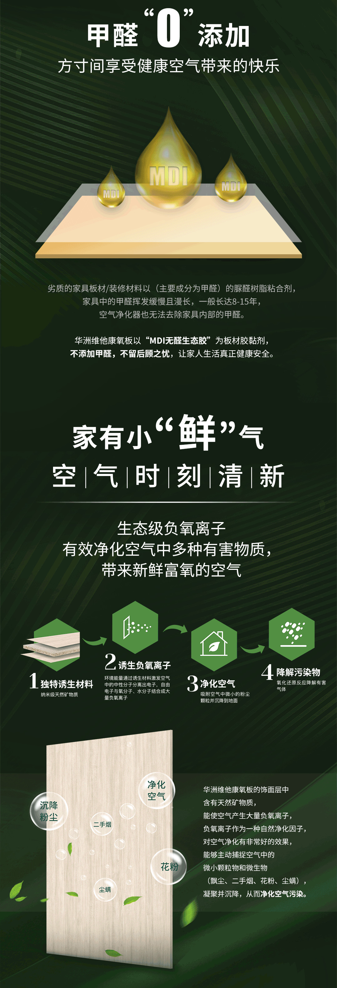 華洲板材新品【維他康氧板】來了！(圖3)